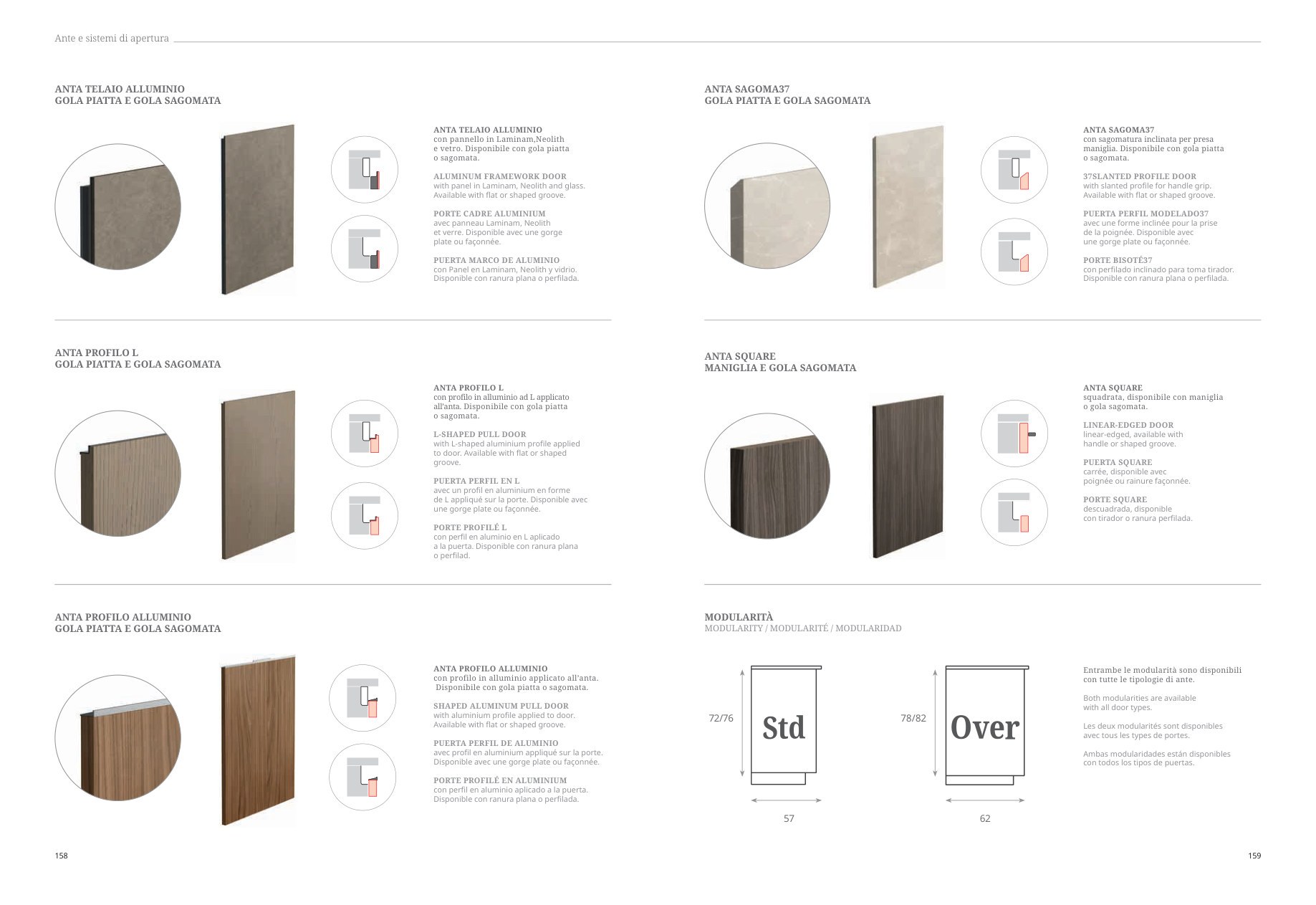 Febal Casa Origina 37 Shape Door