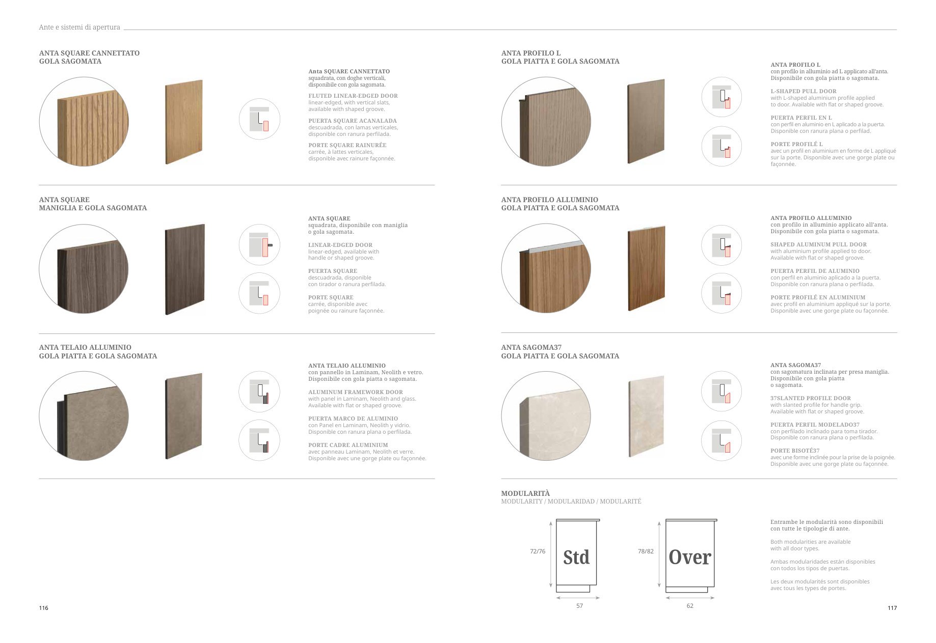 Febal Casa Origina Aluminum Frame Door