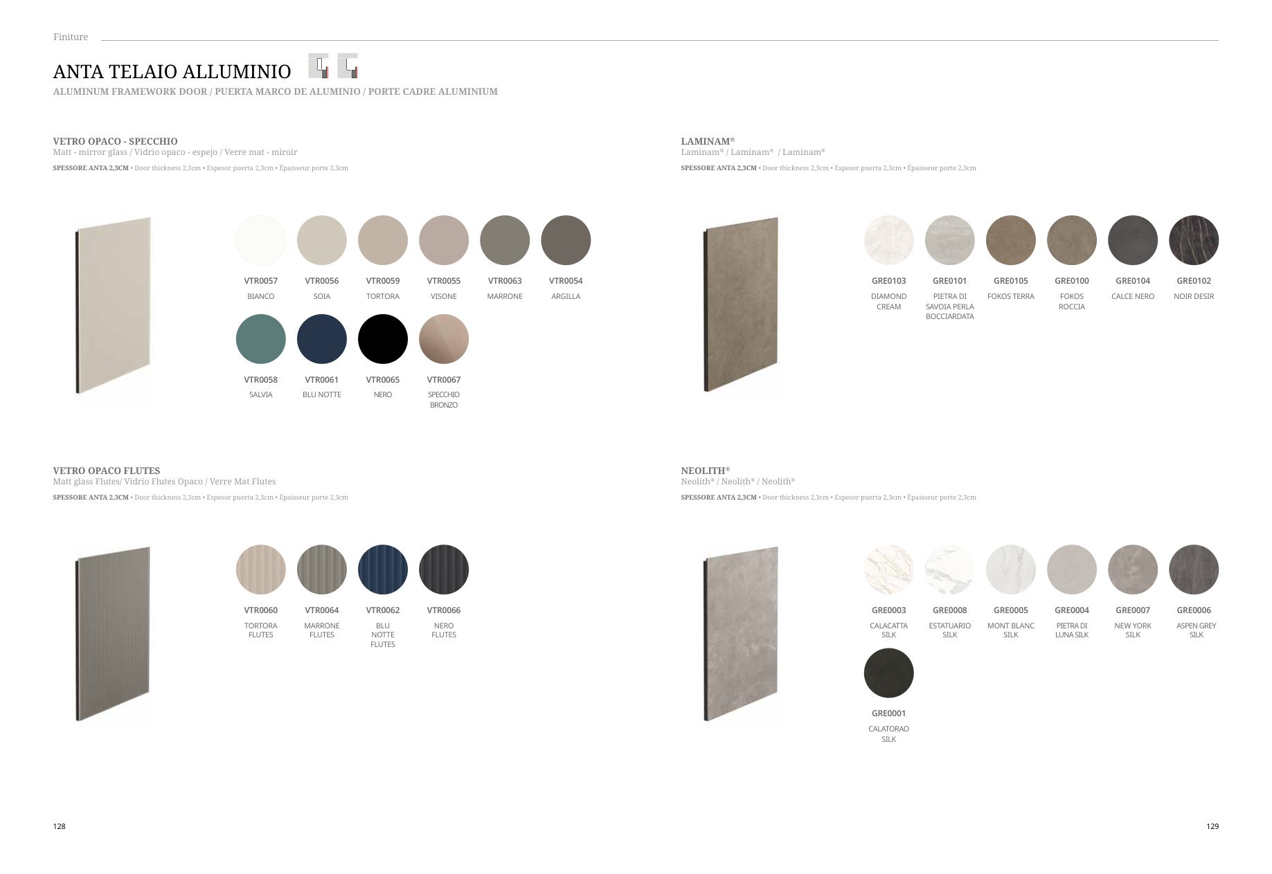 Febal Casa Origina Aluminum Frame Door — фото 2